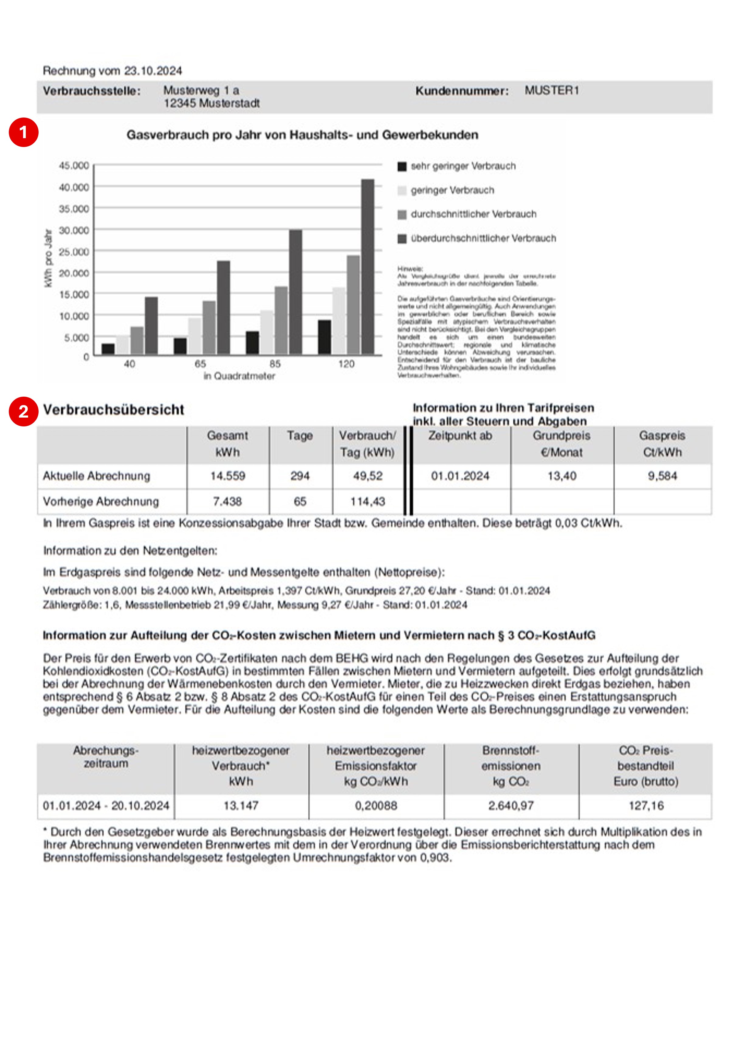 Akkordion Hintergrundbild
