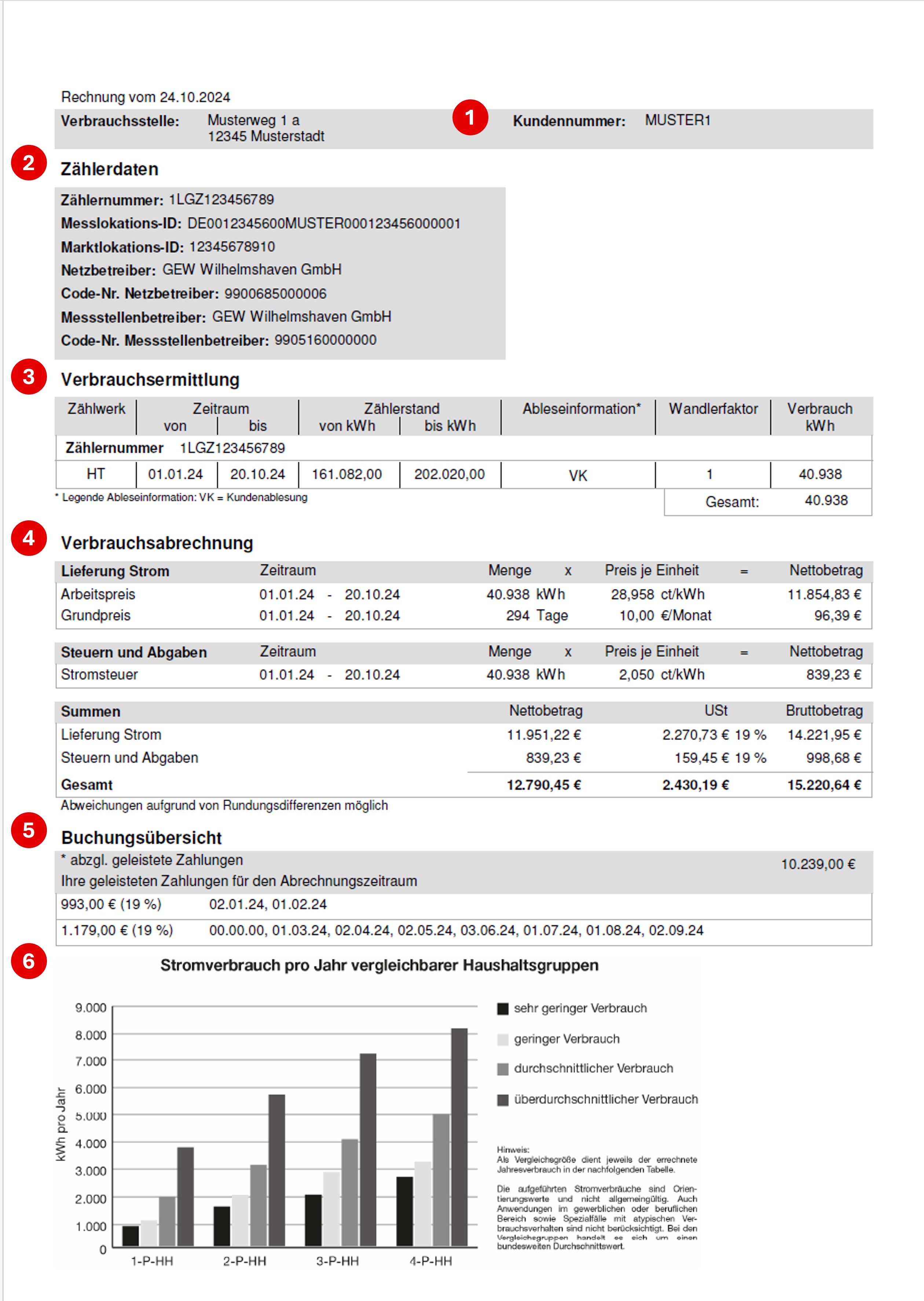 Akkordion Hintergrundbild