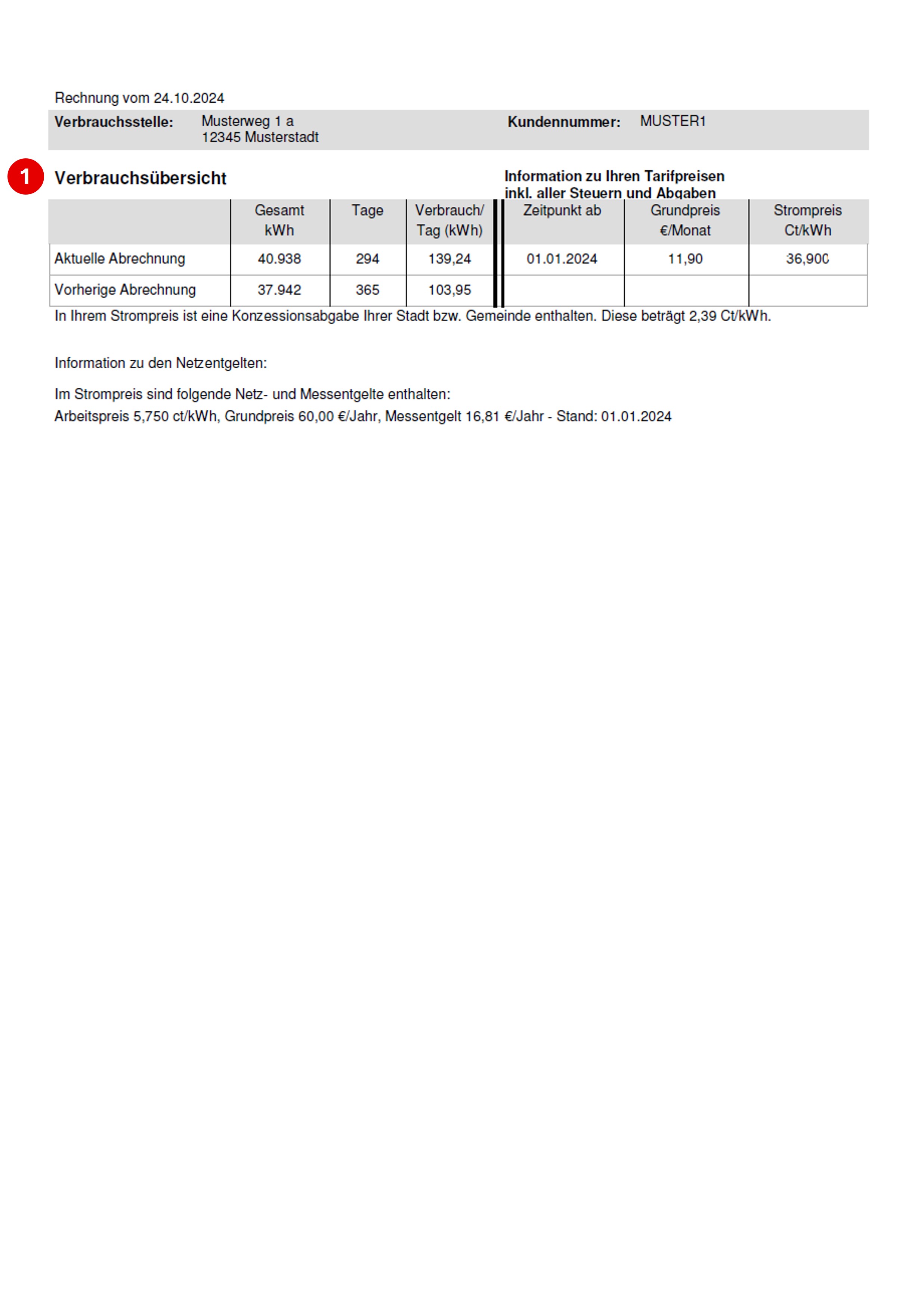 Akkordion Hintergrundbild