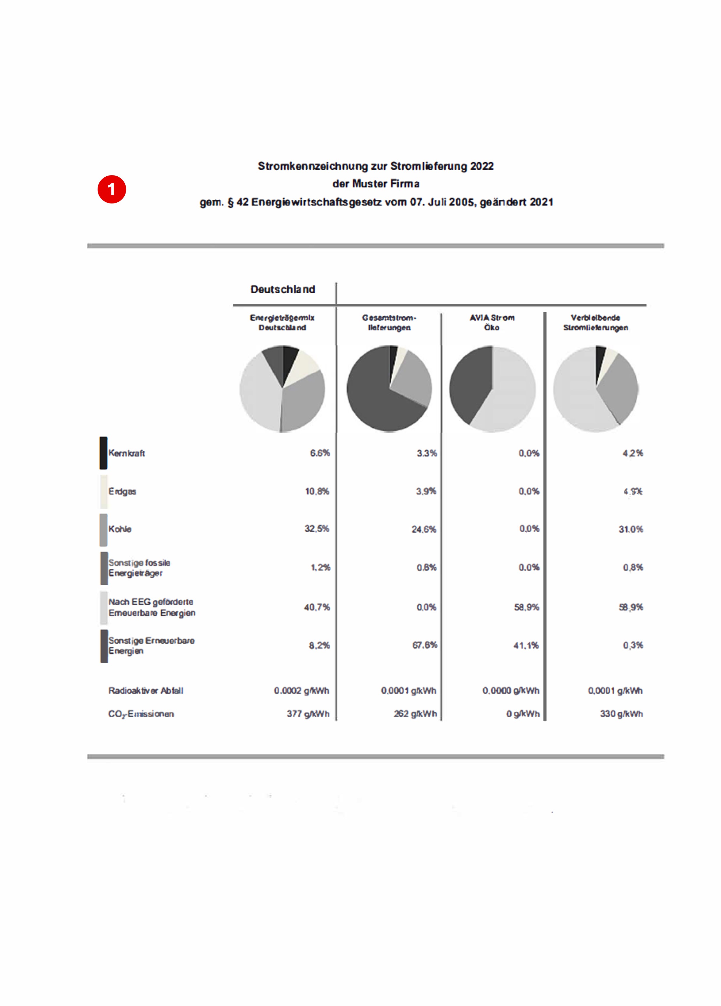 Akkordion Hintergrundbild